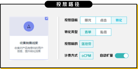 全程鼎力助攻！超級粉絲通賦能商家制勝雙11電商大促